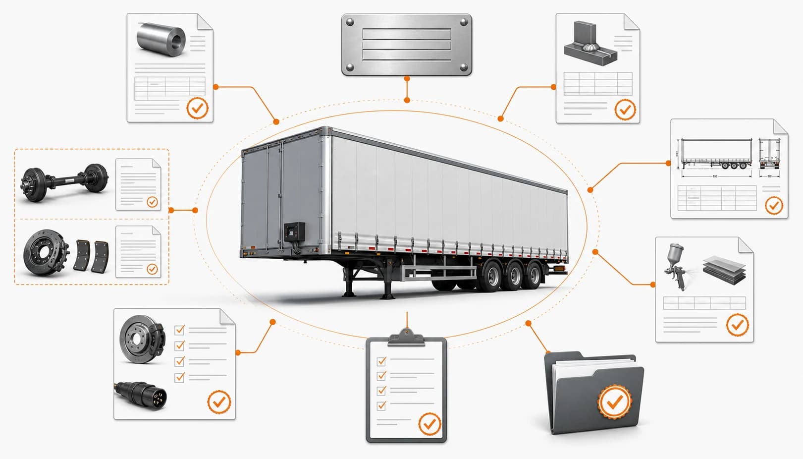 Diagram linking a vehicle to its drawings, component batches and inspection records
